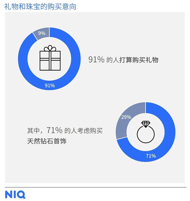 礼“小心机”天然钻石凭实力成“顶流”了！AG真人澳门百家家乐解锁2025母亲节送