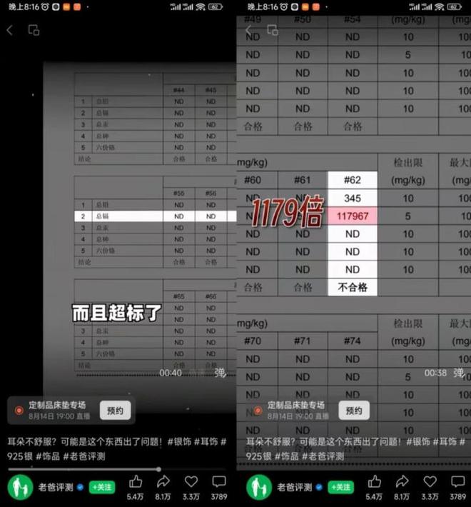 假率超过75%很多人天天用孩子也爱戴AG真人地址致癌物超标1179倍造(图8)