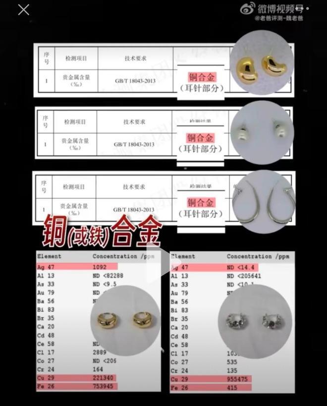 假率超过75%很多人天天用孩子也爱戴AG真人地址致癌物超标1179倍造(图12)